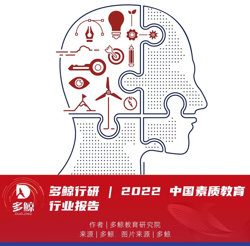 多鲸行研| 2022 中国素质教育行业报告- 多鲸资本