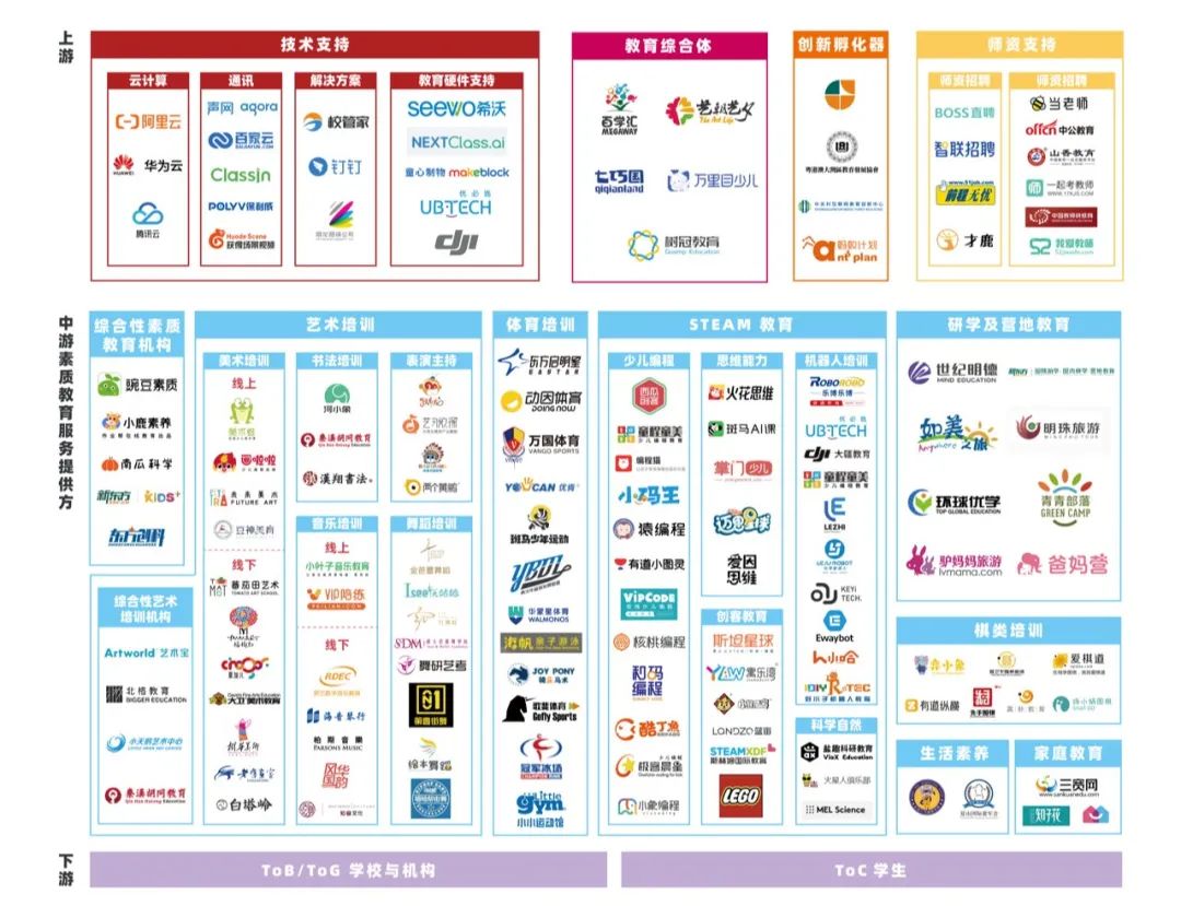 現代中国における教育評価改革 素質教育への模索と課題/日本標準/項純（単行本） 現代思想 2025年4月号 特集＝教育は敗北したのか ―新自由主義